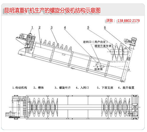 螺旋分级机的结构示意图